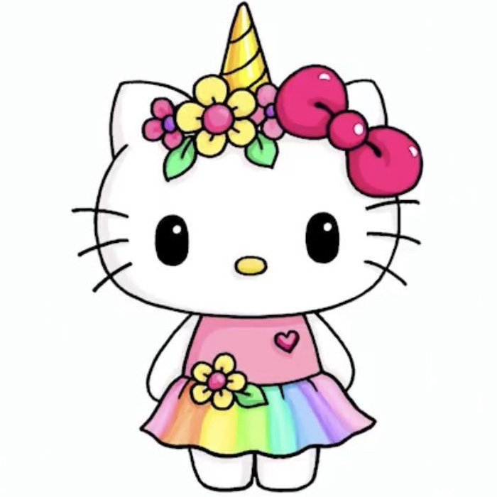 Hình Hello Kitty sinh nhật